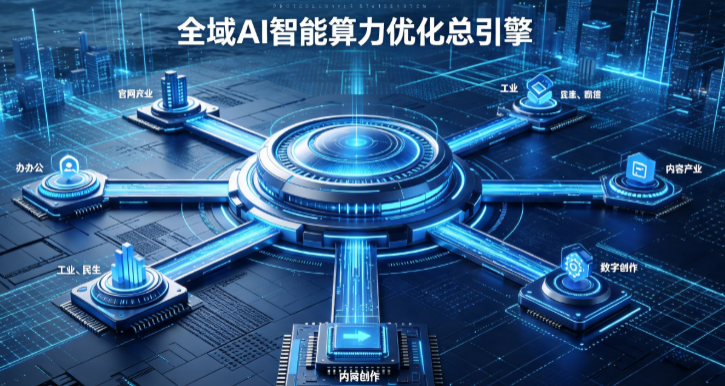 遂昌县AI算力优化赋能数字生态 智能技术迭代激活产业发展新动能