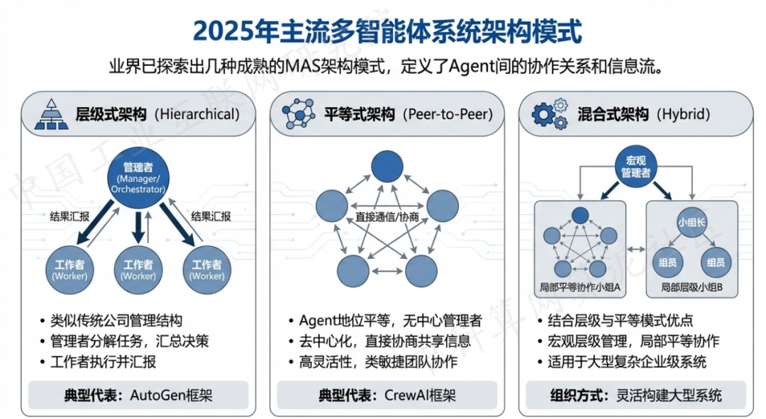 遂昌县 AI 智能体商业应用探析：智能自主程序助力企业数字化升级