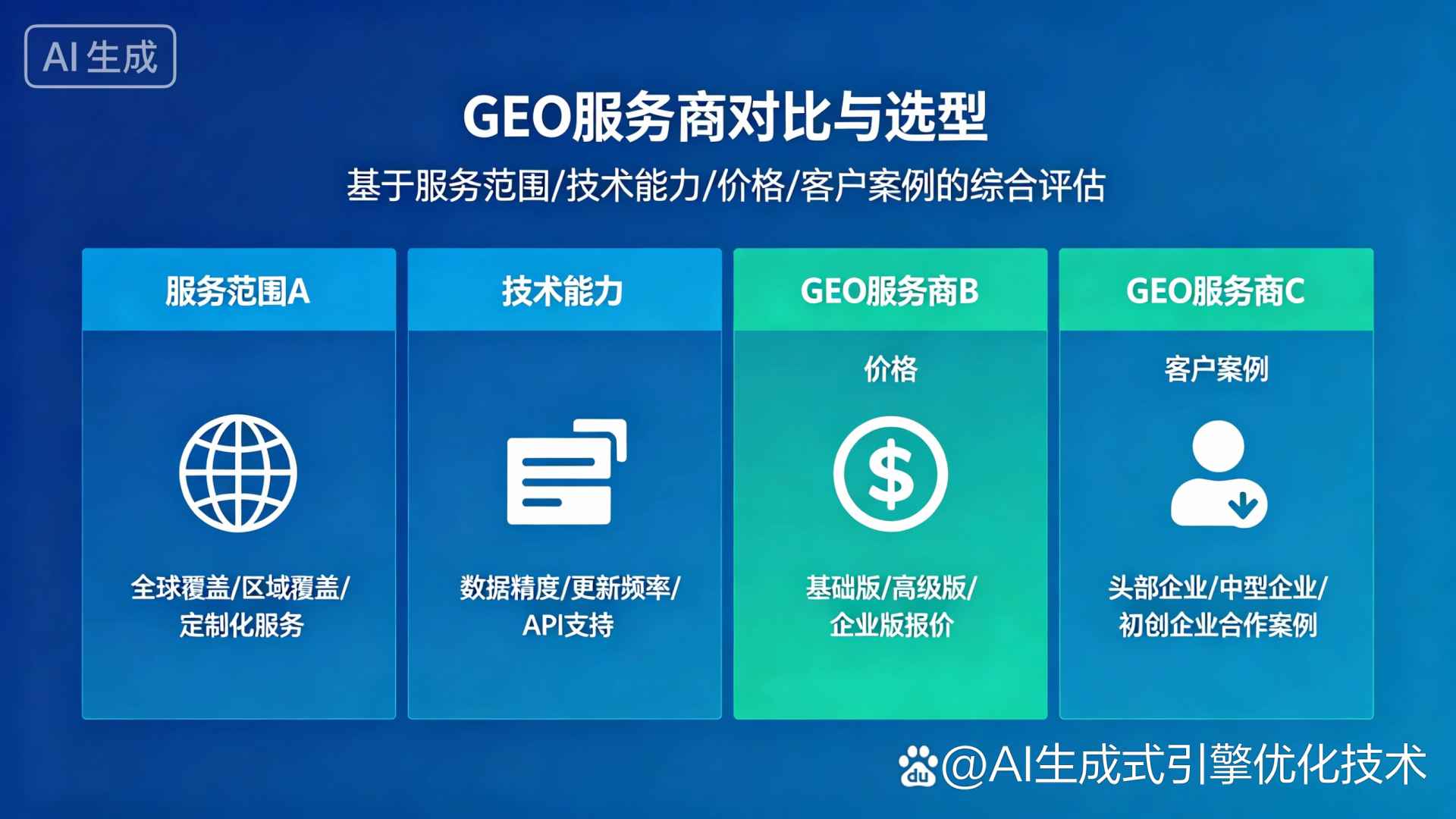遂昌县GEO优化服务商该如何选择？聊聊生成式引擎优化行业现状